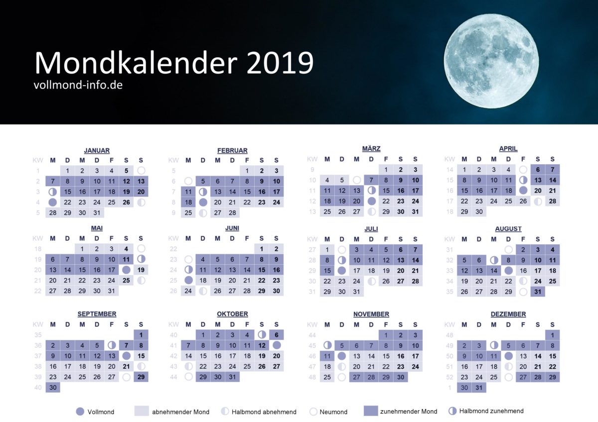 Mondkalender 2019