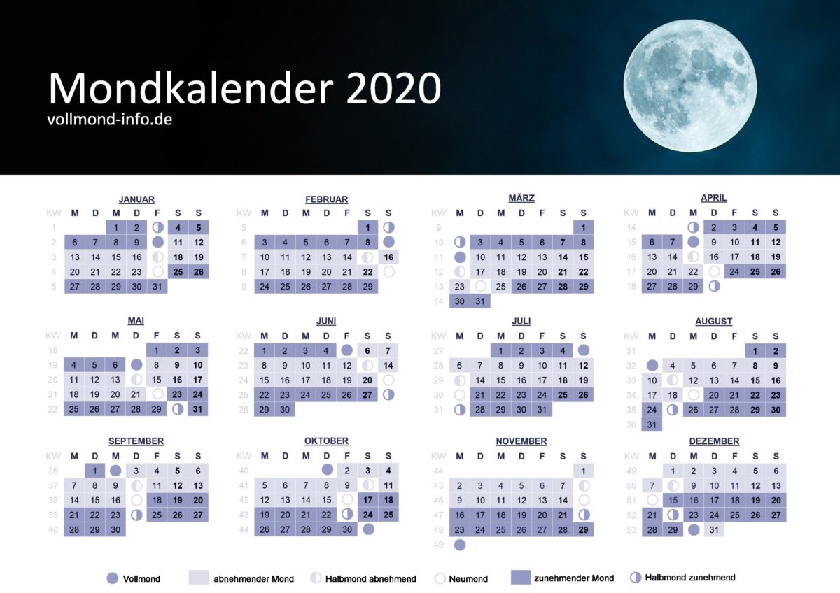 Mondkalender 2020 - Kalender Plan